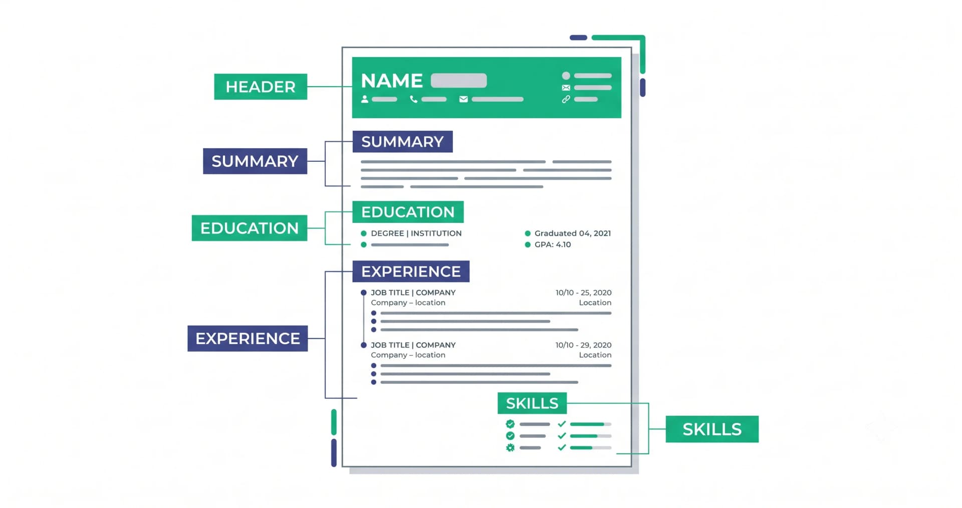 Your First Job Resume: A One-Page Structure That Works — illustration