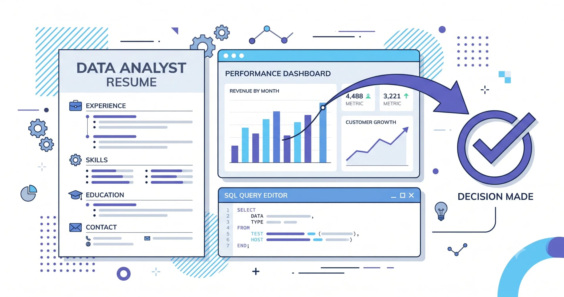 Data Analyst Resume: Skills, Projects and Metrics That Land Interviews — illustration
