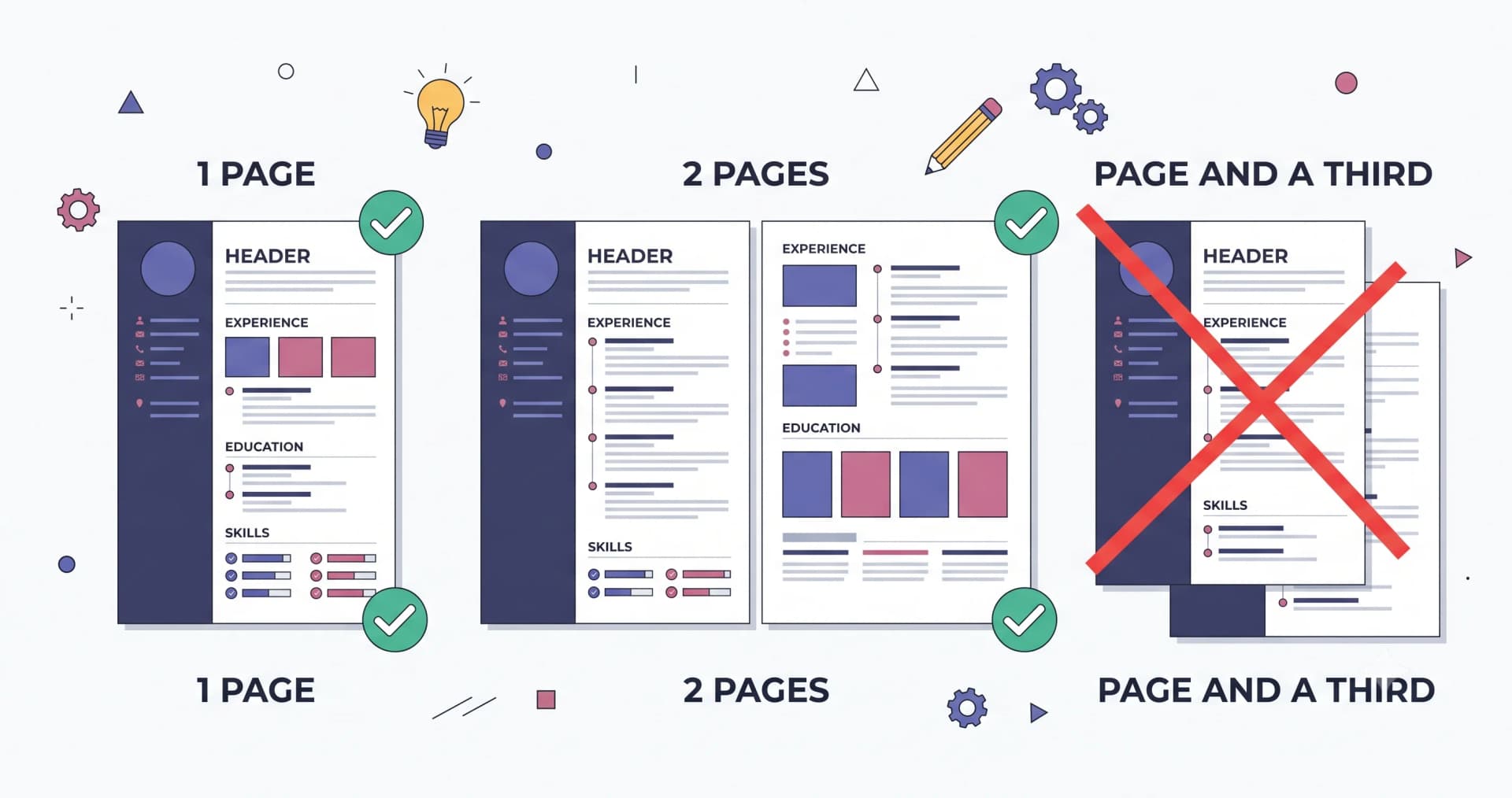 One Page or Two? Resume Length Rules for India — illustration