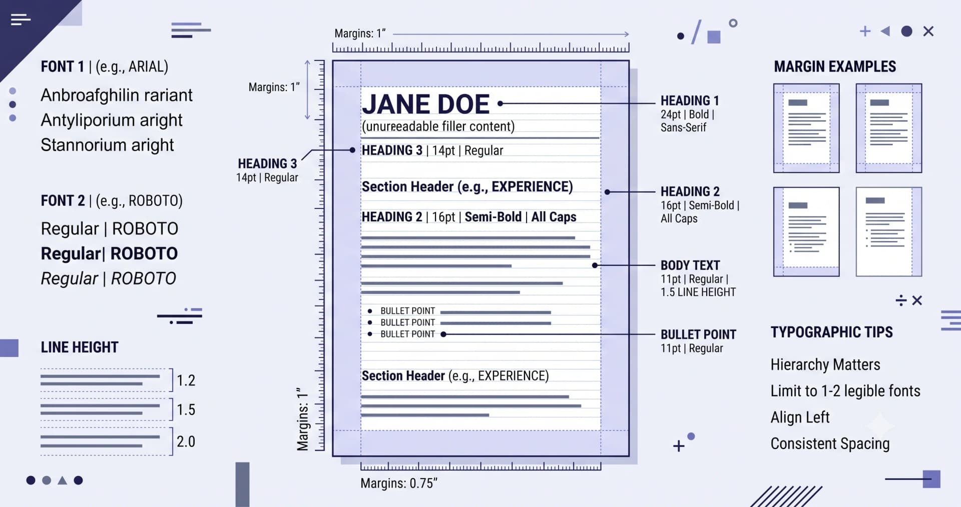 Resume Fonts, Margins and Spacing That Read Well on Screen — illustration